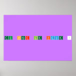 Tu peux le faire !  Posters