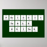 Periodic
 Table
 Writer  Posters