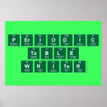 Periodic
 Table
 Writer  Posters