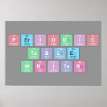 Periodic
 Table
 Writer  Posters