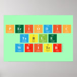 Periodic
 Table
 Writer  Posters
