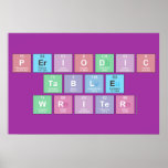 Periodic
 Table
 Writer  Posters