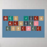 Mtro Juan 
 Manuel 
 Gonzalez  Posters