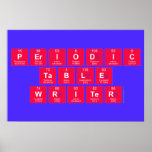 Periodic
 Table
 Writer  Posters