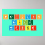 Periodic
 Table
 Writer  Posters