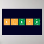 CHUNU  Posters