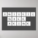 Periodic
 Table
 Writer  Posters