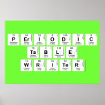 Periodic
 Table
 Writer  Posters