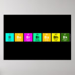 bbebrbibabhbk  Posters