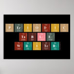 Periodic
 Table
 Writer  Posters