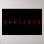 CreepyPasta  Posters