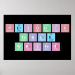 Periodic
 Table
 Writer  Posters