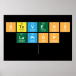 Stevens
 Laptop
   Posters