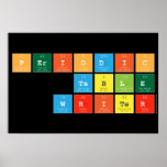 Periodic Table Writer  Posters