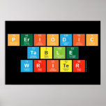 Periodic
 Table
 Writer  Posters