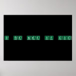 In the name of god  Posters