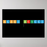 HAPPY BIRTHDAY
   Posters