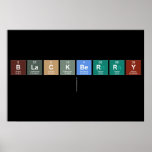 blackberry
   Posters