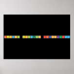 fasszopo gecinyelo ribanckurva  Posters