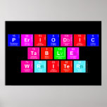 Periodic
 Table
 Writer  Posters