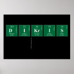 Dikris
    Posters