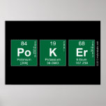 poker  Posters