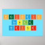 Periodic
 Table
 Writer  Posters
