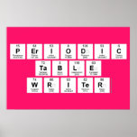 Periodic
 Table
 Writer  Posters