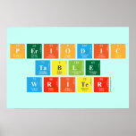 Periodic
 Table
 Writer  Posters