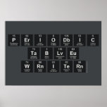Periodic
 Table
 Writer  Posters