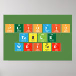Periodic
 Table
 Writer  Posters