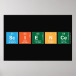 science  Posters