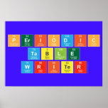 Periodic
 Table
 Writer  Posters