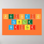 Periodic
 Table
 Writer  Posters