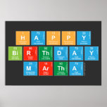 Happy
 Birthday
 MARTHA   Posters