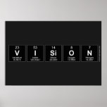 VISION  Posters