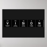 VISION  Posters