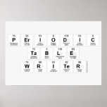 Periodic
 Table
 Writer  Posters