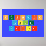 Periodic
 Table
 Writer  Posters
