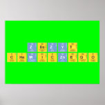 Zeszyt
 Chemicznego  Posters