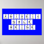 Periodic
 Table
 Writer  Posters