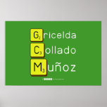 Gricelda
 Collado
 Muñoz  Posters