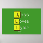 Jess
 Loves
 Tyler  Posters