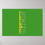 Leadership
 PersonalEngagement
 Ambassador
 Perspectives
 Attitude
 Support
 Role Model
 Commitment
 Active
 Build
 Planning
 Evangelist
 Representative
 
  
   Posters