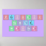 Periodic
 Table
 Writer  Posters