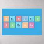 Kenley 
 Swerline  Posters