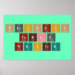 Periodic
 Table
 Writer  Posters