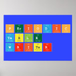 Periodic
 Table
 Writer  Posters
