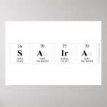 SAIRA  Posters
