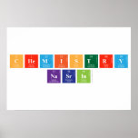 CHEMISTRY
 NASRIN  Posters